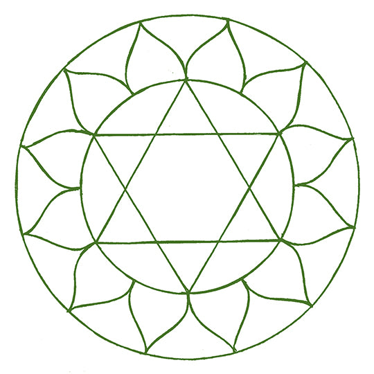Heart Chakra Mandala - Chakra Seven Week Series Wed. 7.22.26 through 9.2.26 @ 1:30P